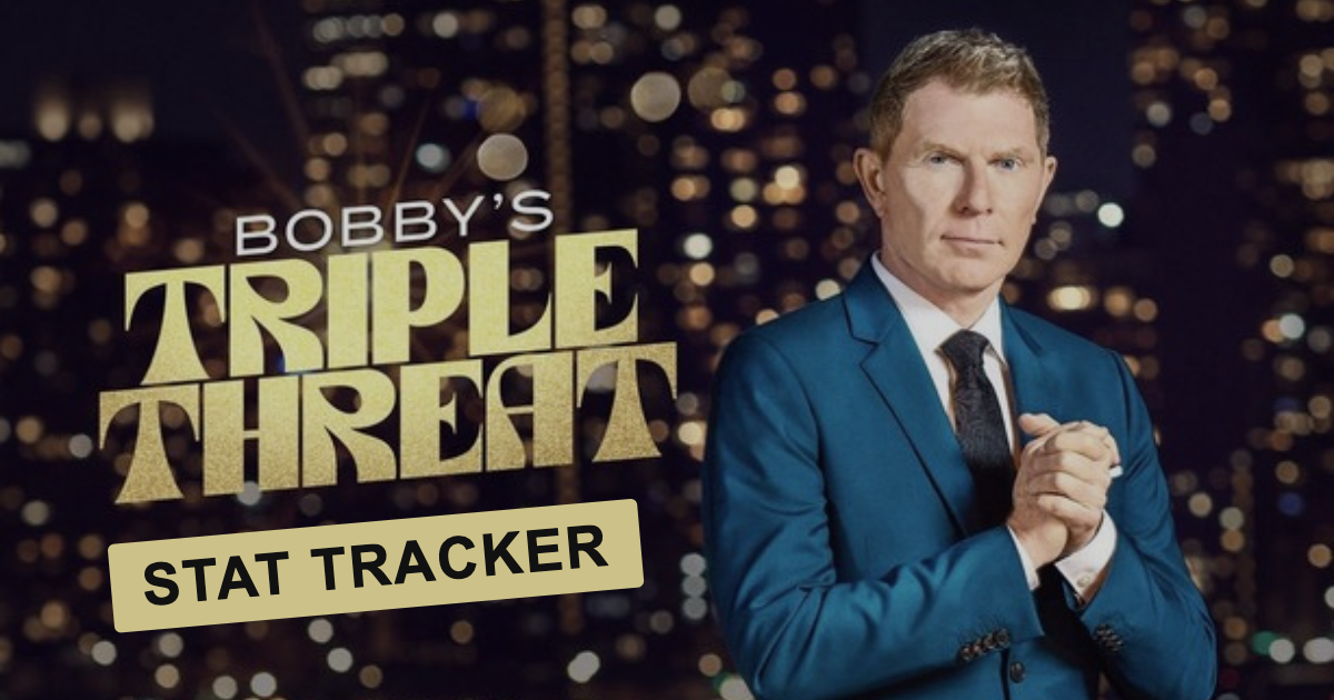 Bobby's Triple Threat — Fan-made Stat Tracker